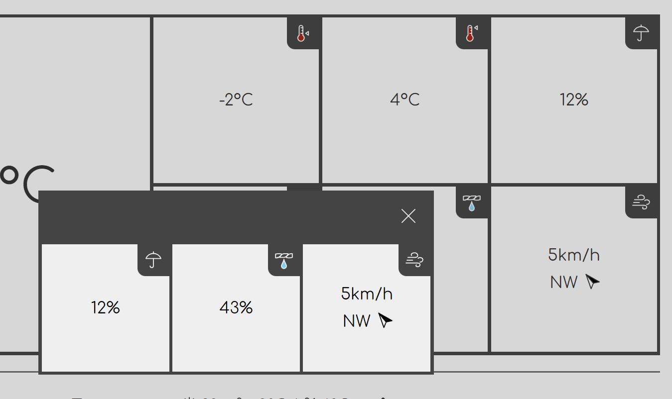 Screenshot of the weather-tiles component in action