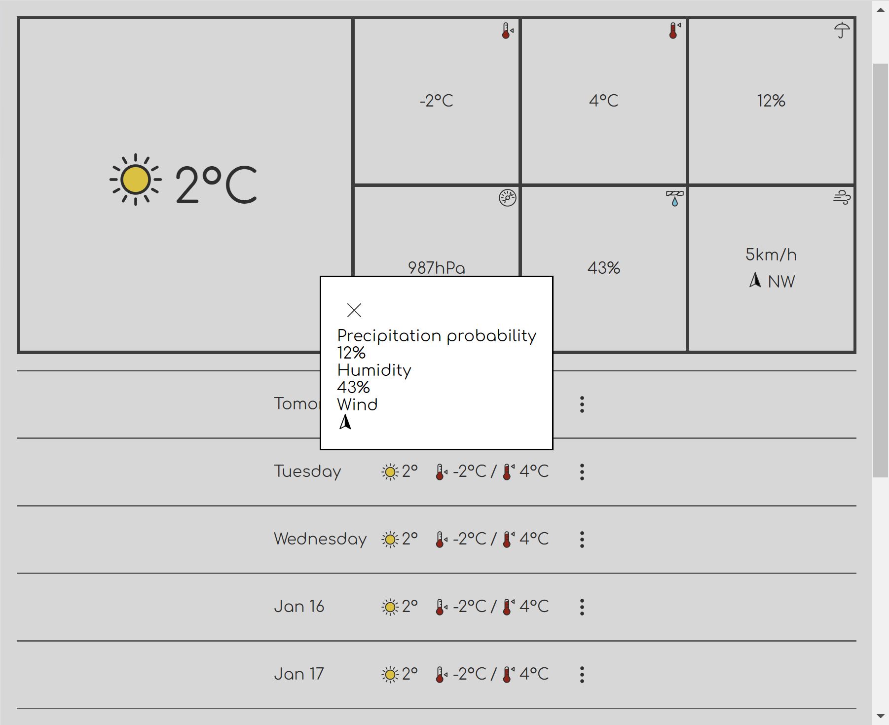 Screenshot of a modal dialog with its backdrop